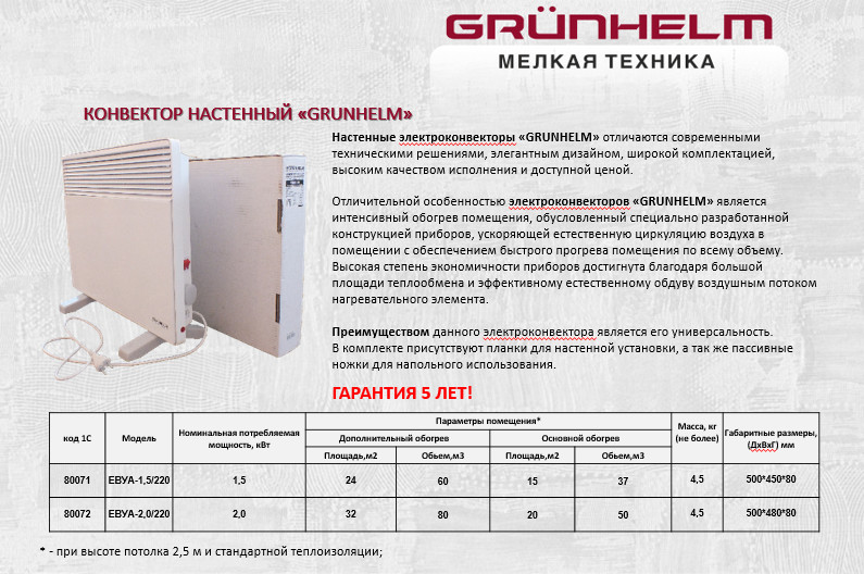 Конвектор настенный GRUNHELM ЕВУА-1,5/220