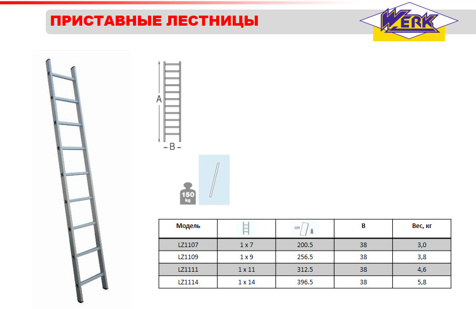 Лестница приставная Werk LZ1107