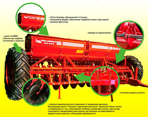 Особенности