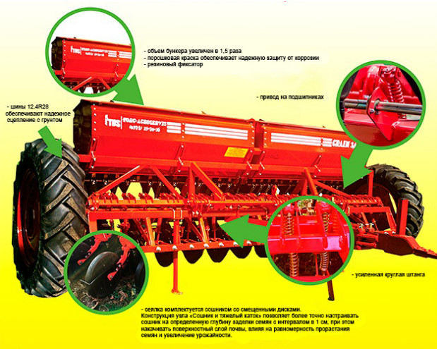 Особенности