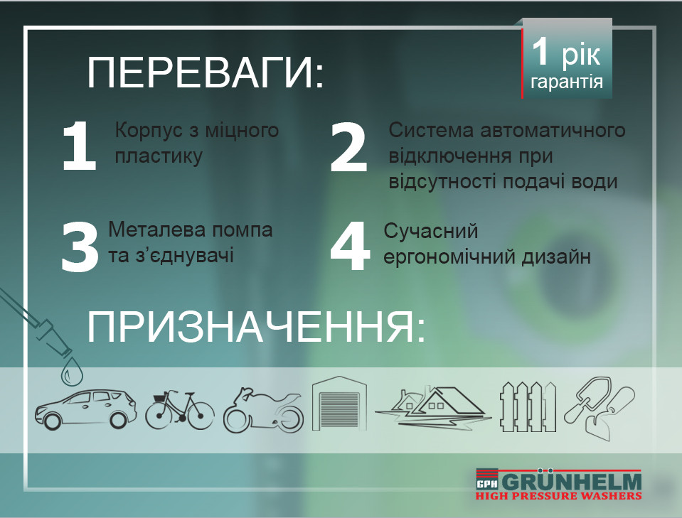 Преимущества 180