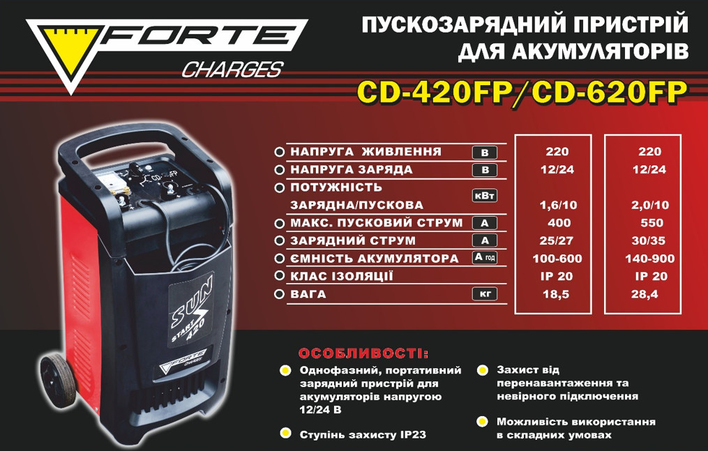 Пускозарядное устройство Forte CD-420FP