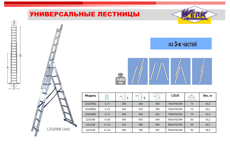 Лестница универсальная Верк LZ3209BQ