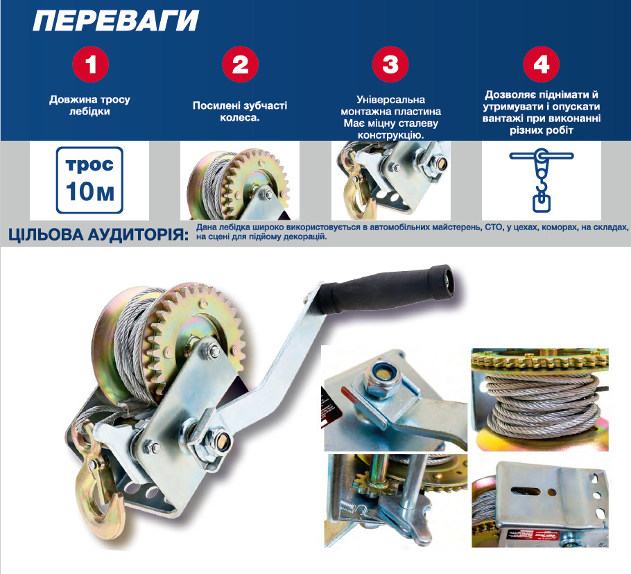 Forte HWT-1200