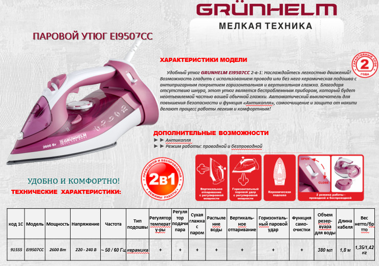 Праска Grunhelm EI9507СС