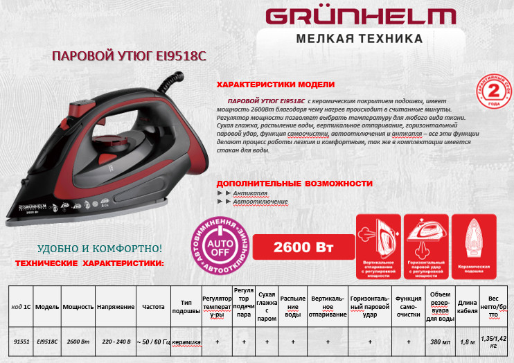 Утюг Grunhelm EI9518С