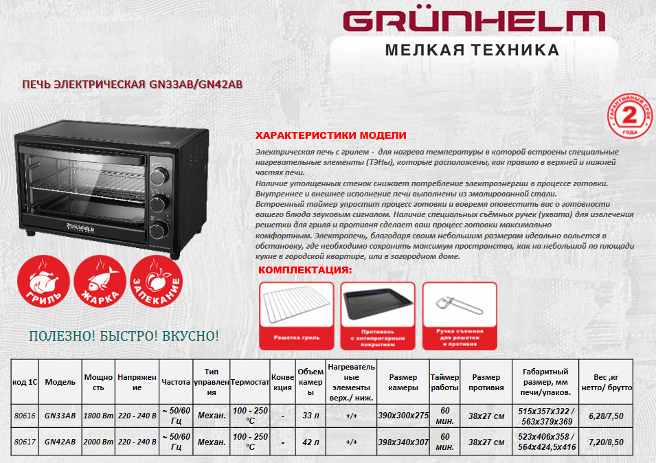 Grunhelm GN33AВ 