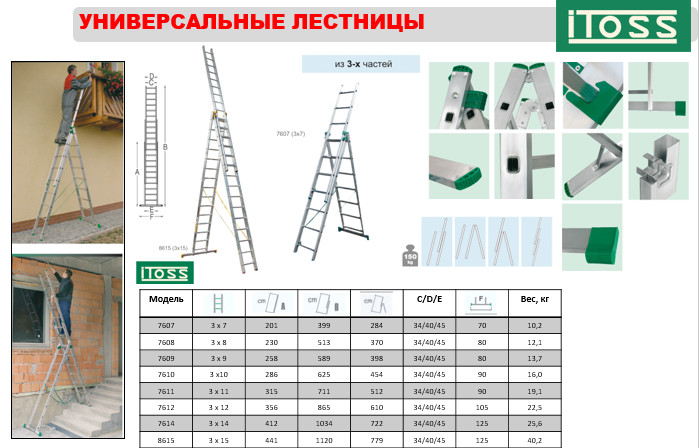 Лестница универсальная Itoss 7612