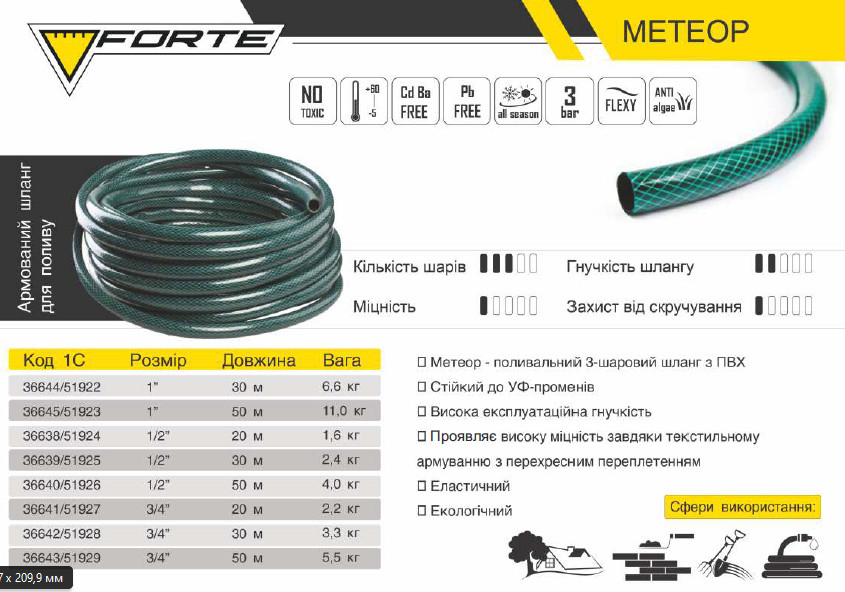 ШЛАНГ МЕТЕОР METEOR- 3/4, 50м, армированный FORTE