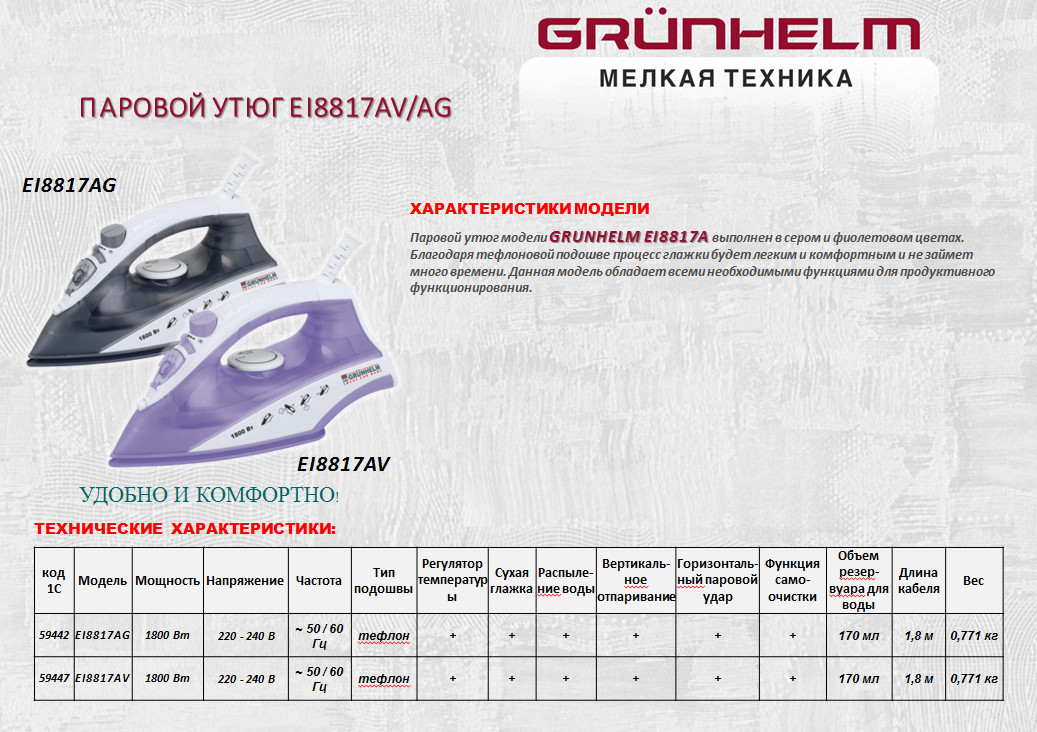 Праска Grunhelm EI8817AV