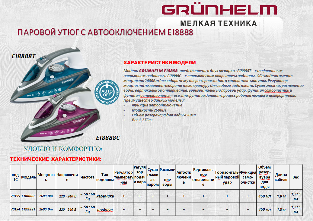 Утюг Grunhelm EI8888C