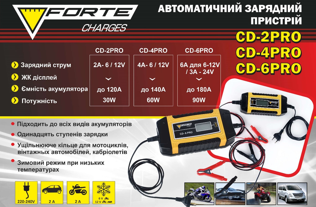 Зарядное устройство Forte CD-6 PRO