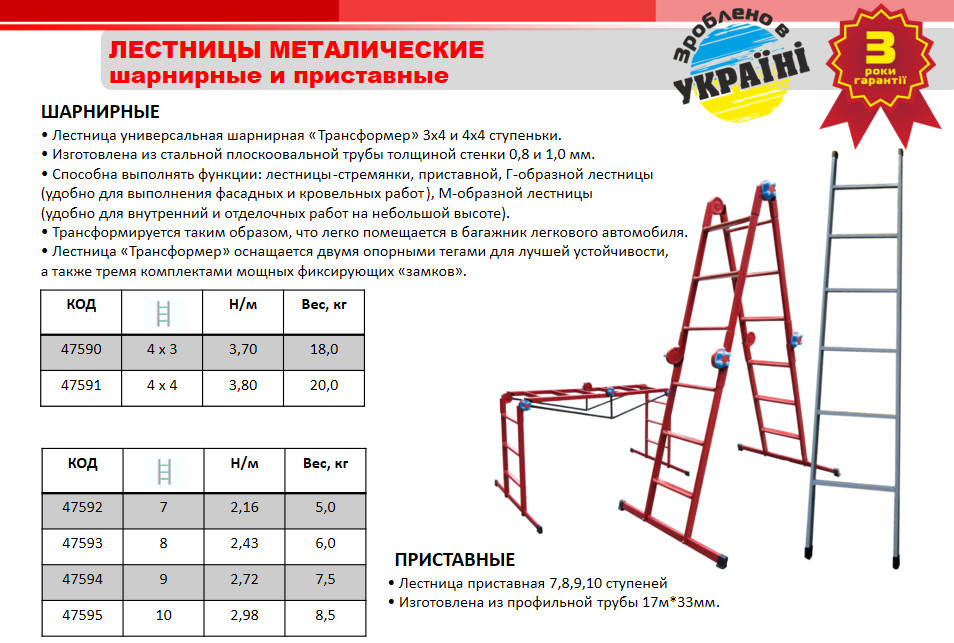 Лестница приставная Технолог 10 ступеней