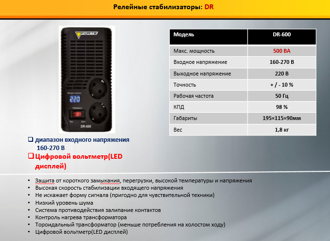 Стабилизатор напряжения Форте DR-600
