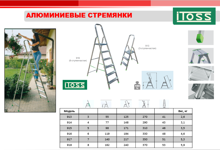 &nbsp;Стремянка алюминиевая&nbsp;Itoss&nbsp;915 на 5 ступеней