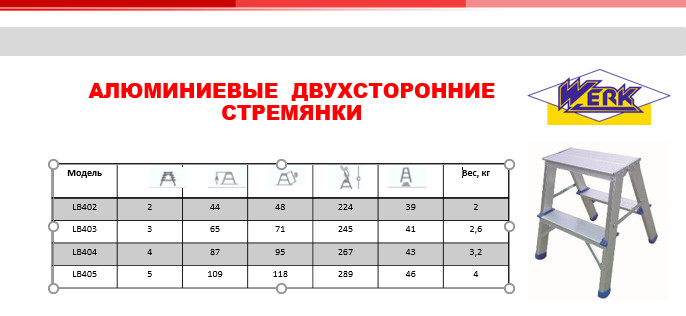 Стрем'янка двостороння алюмінієва Werk 