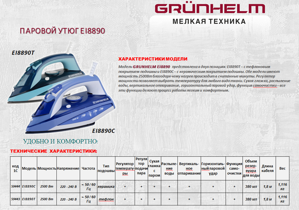 Утюг Grunhelm EI8890C.