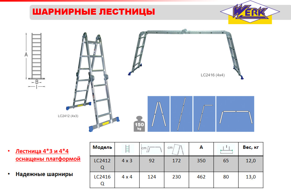 Лестница шарнирная&nbsp;Werk LC2412Q