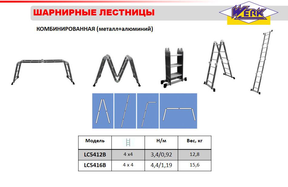 Лестница шарнирная комбинированная&nbsp;&nbsp;Werk LC5412B 