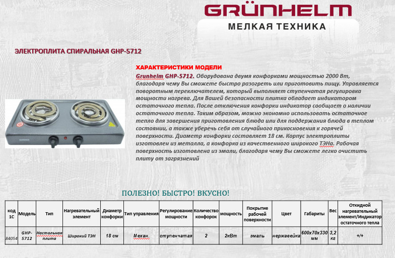 Електроплита Grunhelm GHP-5712