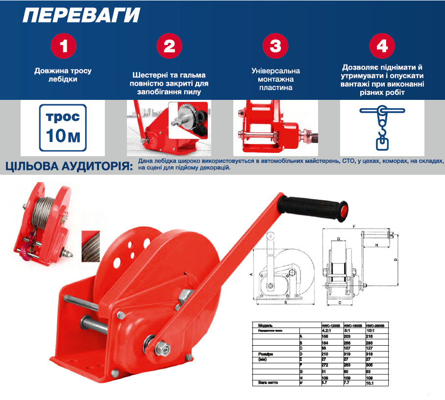 Лебідка Forte HWC-1200B