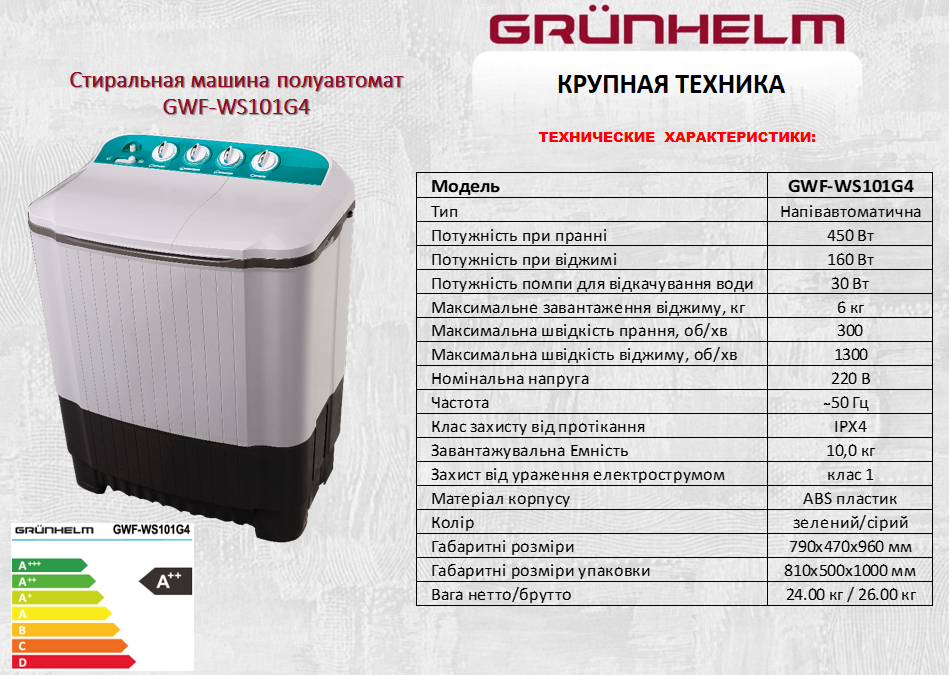 Пральна машина Grunhelm GWF-WS101G4