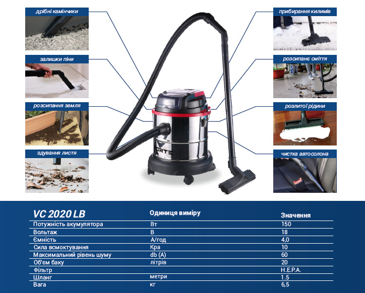 Пылесос промышленный аккумуляторный VC2020LB Forte 