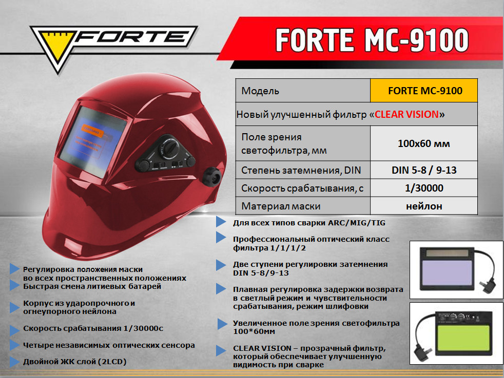 Сварочная маска Хамелеон Forte МС-9100