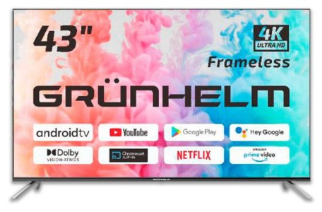 Телевізор Grunhelm 43UI700-GA11V 43" SMART TV T2